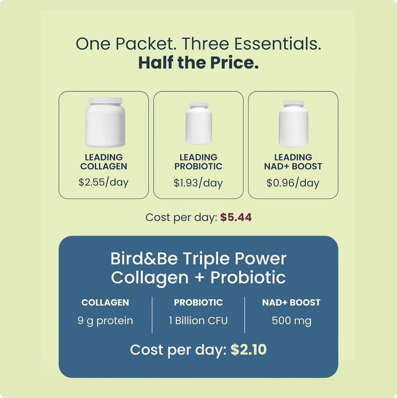 bird&be Triple Power Marine Collagen Powder | Hydrolyzed Peptides + Pr ...