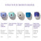 TATCHA Indigo Overnight Repair | Face Cream & Serum Treatment, Fragrance Free Night Cream, 50 ml | 1.7 oz - Infinity Warehouse
