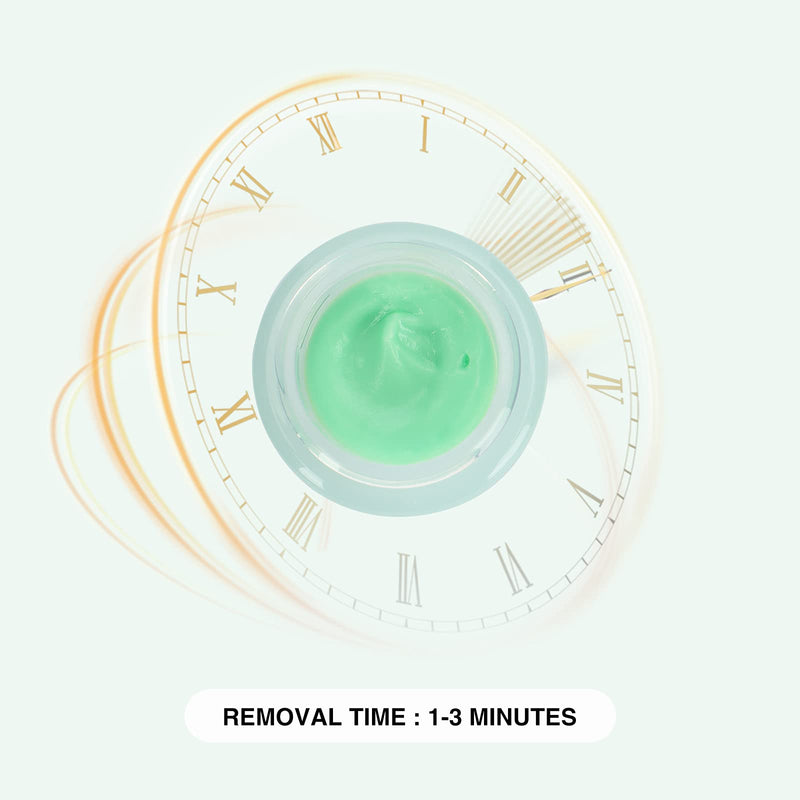 LASHVIEW Eyelash Extension Remover Cream, Light Aloe Flavor Cream,Eyelash Adhesive Remover, Low Irritation Cream for Sensitive Skin,5g LASHVIEW