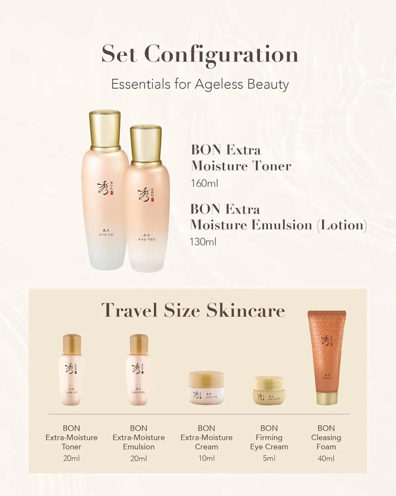 Christmas Gifts Sooryehan Bon Extra Moisture Korean Skin Care Gift Set (13.01 Fl Oz) - Luxury Premium High-end by LG Beauty. Hydrating Toner, Emulsion Lotion, Cleansing Foam, Eye Cream. Infinity Warehouse