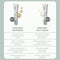 Glo Skin Beauty Recovery Spot Cream | Acne shadow mark spot fading formula | For acne-prone and oily skin Infinity Warehouse