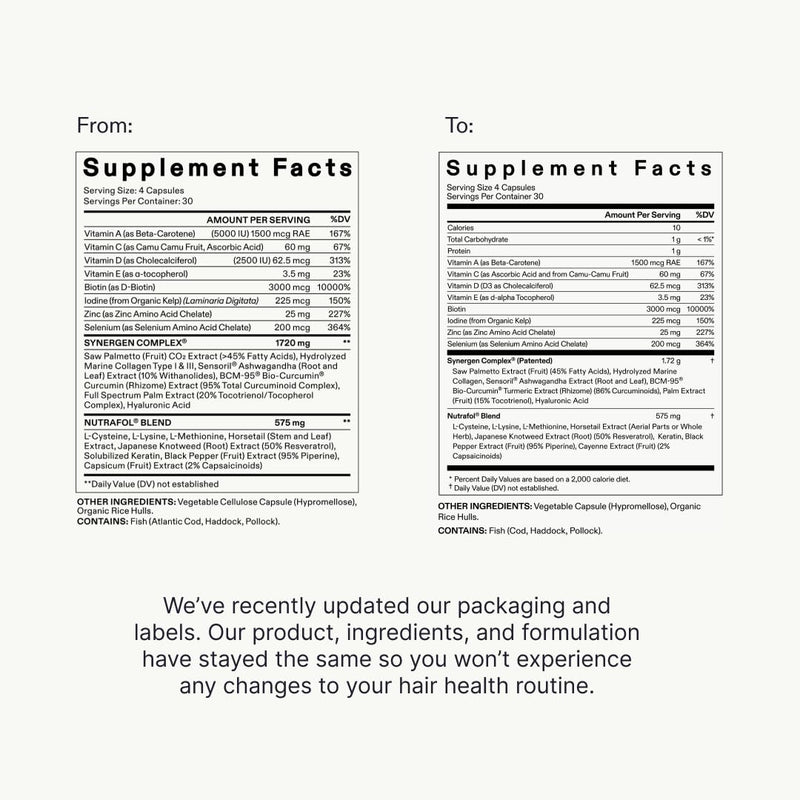 Nutrafol Men's Hair Growth Supplement and Hair Serum, Clinically Tested for Visible Thickness and Strength - 1 Month Supply, 1.7 Fl Oz Bottle Infinity Warehouse