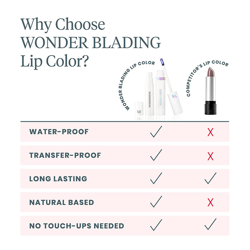 Wonder Blading Peel & Reveal Lip Color (XOXO) Wonderskin Store