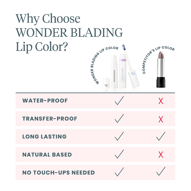 Wonderskin Peel & Reveal Wonder Blading Lip Stain Long Lasting, Natural Based, Transfer Proof Liquid Blading Color Treatment. Waterproof with No Touch-Ups Needed (XOXO) Wonderskin