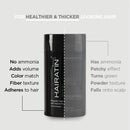 HAIRATIN Hair Building Fibers for Thinning Hair & Hair Loss (MEDIUM BROWN) | Undetectable & Natural | 28G Bottle | Completely Conceals Hair Loss | Hair Thickener & Topper for Fine Hair for Women & Men HAIRATIN BY RE-EVOLUTION
