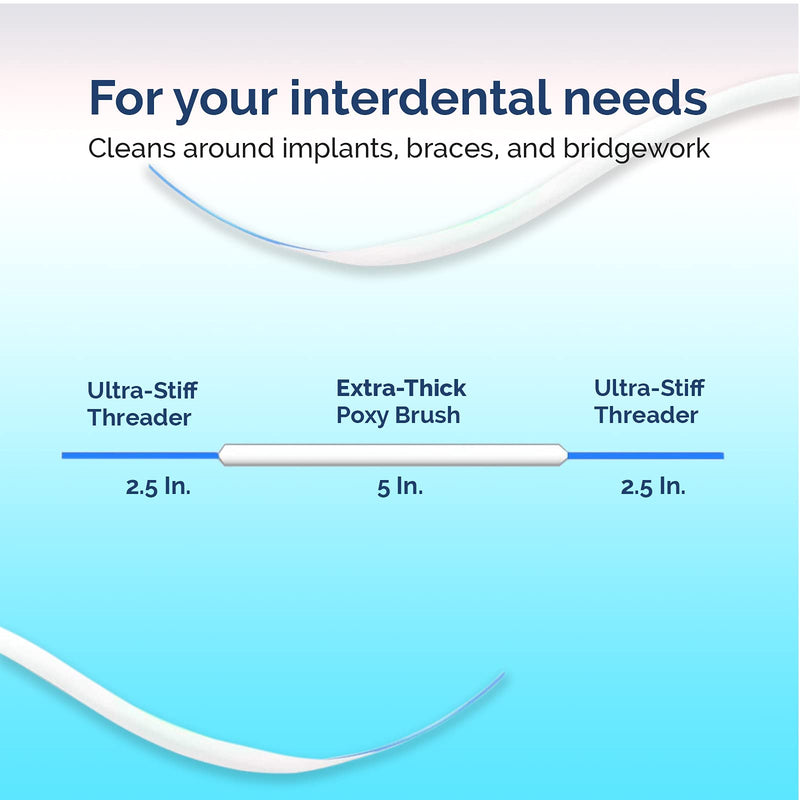 Proxysoft Dental Floss for Bridges and Implants 6 Packs - Floss Threaders for Bridges, Dental Implants, Braces with Extra-Thick Proxy Brush for Optimal Oral Hygiene -Teeth Bridge and Implant Cleaners Proxysoft