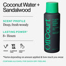 OffCourt Natural Body Spray for Men with Prebiotics - Deodorizing Mens Body Spray - Aluminum-Free Spray Deodorant for Full-Body Use with Bold, Long-Lasting Coconut Water and Sandalwood Scent, 3.4 Ounce (Pack of 1) OffCourt