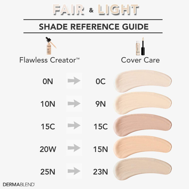 Dermablend Cover Care Concealer, Full Coverage Concealer Makeup and Corrector for Under Eye Dark Circles, Acne & Blemishes, 24-Hr Hydration, Matte Finish, XL Applicator martinandmark.com