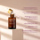 Sesderma ACGLICOLIC Facial Liposomal Serum | Anti-Aging | Hydration, 1 fl oz Infinity Warehouse
