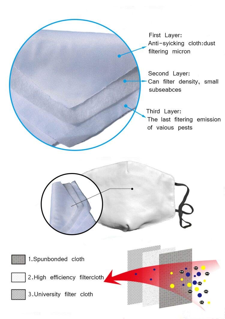 LuxSweet Face Decorative Printed Facial Decorations Design Cotton Washable Reusable for Men Women Unisex LuxSweet