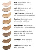 purlisse Perfect Glow BB Cream SPF 30: Clean & Cruelty-Free, Medium Flawless Coverage, Hydrates with Jasmine | Medium 1.4oz pūrlisse