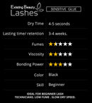 Existing Beauty Lashes Sensitive Eyelash Extension Glue Premium Lash Glue For and Beginners For Individual Lash Extensions: Drys in 4-6s with 3-4 Week Retention 5ml LOW FUME Existing Beauty