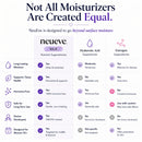 NeuEve Silk Vaginal Moisturizer for Menopause Relief | Long-Lasting Support for Women 55+ with Severe Dryness, Itching, Odor, & Irritation | All-Natural Hormone-Free | Phase 1 | 8ct, 1-Month Supply Infinity Warehouse