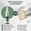 100% Pure Glutathione Supplement Spray for Women & Men – 2mg Per Spray for Antioxidant, Healthy Aging & Cellular Energy – USA Made 100 Serving Free from GMO and Gluten Infinity Warehouse