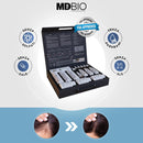 MD PLUS BIO Advanced Special Formula Package - Clinical Hair Transplant Repair Kit – Special Hair Care Set Containing; Shampoo, Serum, Multivitamins and Complex Meso Serum - Biotin, Keratin, Collagen Infinity Warehouse