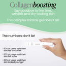 Dermaclara Claraline Peptide Fusion Serum - Rapid Anti Aging & Collagen Boosting Treatment Dermaclara