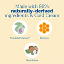 Mustela Baby Nourishing Lotion – Daily Body Lotion for Dry Skin - with Natural Avocado, Cold Cream & Beeswax - 6.76 fl. oz. Mustela