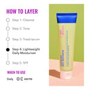 Good Molecules Lightweight Daily Moisturizer - Non-Greasy Face Moisturizer with Shea Butter and Hyaluronic Acid for Deep Hydration - Face Lotion, Skin Care for Face Infinity Warehouse