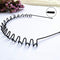 Metal Hair Bands for Men Women's Headbands Beauty Care, Unisex Black Wavy Spring Sports for Men's Hair Band Hoop Clips Women Accessories Simple Elastic Non Slip Wide Headwear Bandeau Outdoors (1 pack) Lofuanna