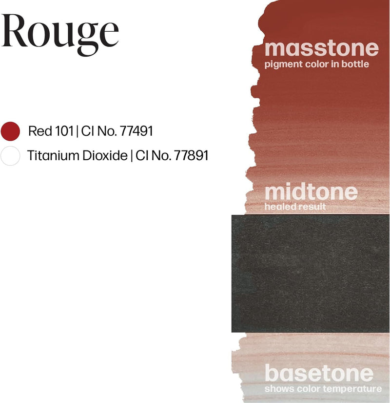 Perma Blend Luxe - Rose Lip Set - 3 Count (0.5 oz Each) Infinity Warehouse