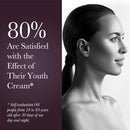 SOTHYS Firming Youth Cream | Anti-Aging Face Treatment for Fine Lines and Wrinkles | For Nomral to Dry Skin Infinity Warehouse