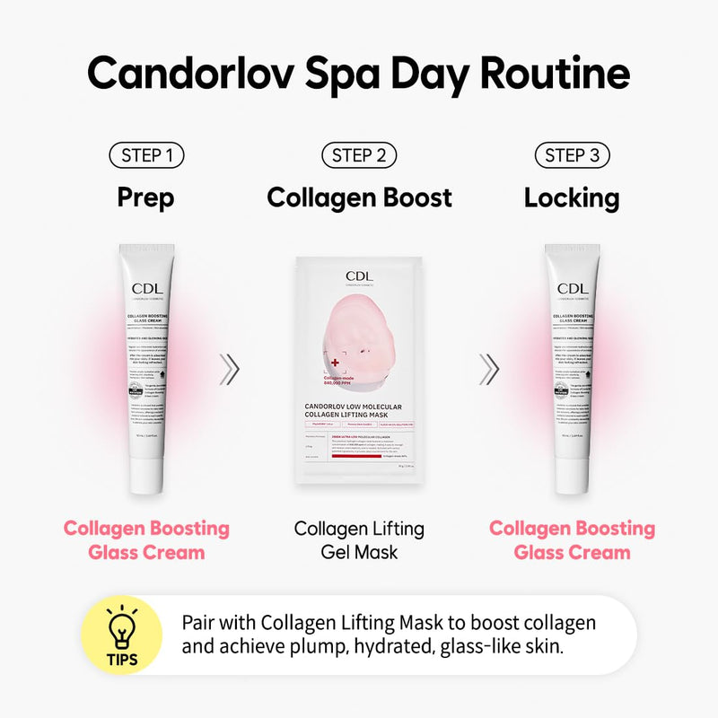 Overnight Collagen Lifting Gel Mask 5 pcs, Korean Face Lifting Deep Hydrogel Mask for Glass Skin, Anti-Aging with PDRN (Salmon DNA), Hyaluronic Acid for Elasticity, Firmness Infinity Warehouse