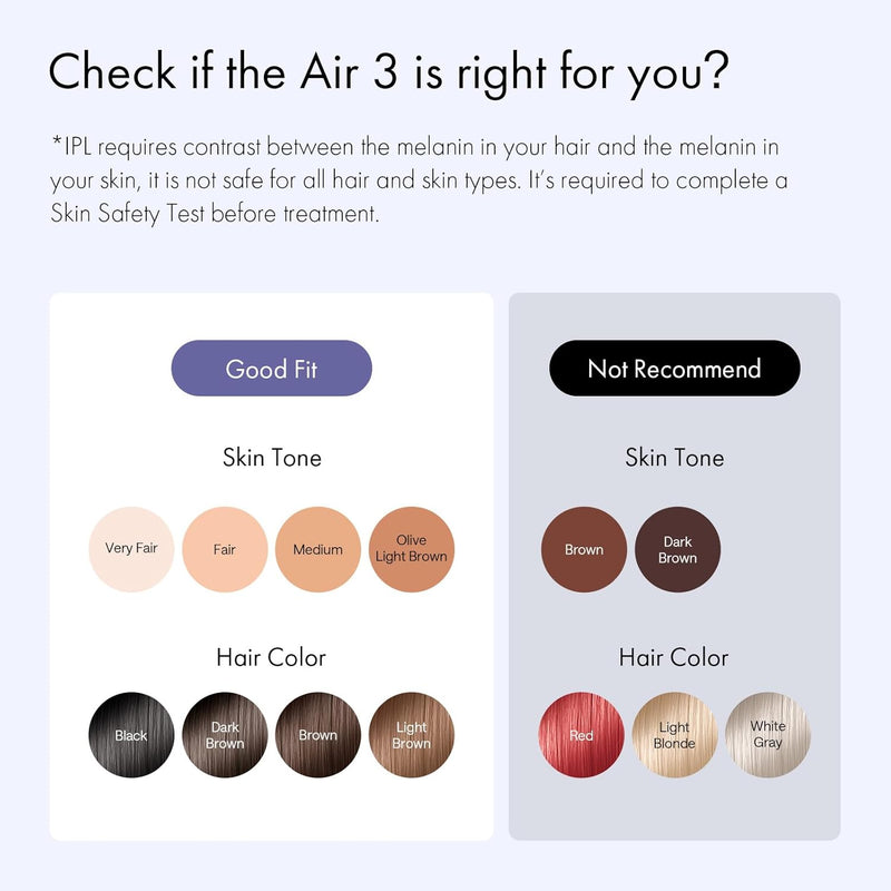 Ulike Laser Hair Removal for Women and Men, Air 3 Ice-Cooling IPL Device Hair Removal for Nearly Painless & Long-Lasting Results, 3 Modes & Auto Flashing for Fast Full Body Hair Removal from Home Infinity Warehouse