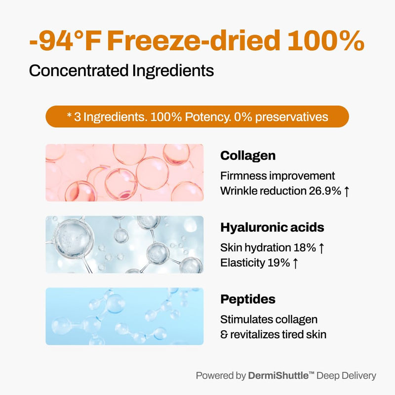 JEU'DEMEURE Dermishuttle Face Lifting Kit – Deep-Absorbing Needle-Free Serum with Collagen, Hyaluronic Acid, Peptide – Targets Wrinkles, Lifting & Skin Renewal Without Microneedling Infinity Warehouse