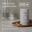 Nutrafol Postpartum Hair Growth Supplements, Clinically Tested for Visibly Thicker Hair and Less Shedding, Breastfeeding-friendly - 2 Month Supply, Pack of 2 Infinity Warehouse
