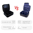 Travel Makeup Bag Large Cosmetic Bag Make up Case Organizer for Women and Girls (Blue Galaxy) Narwey