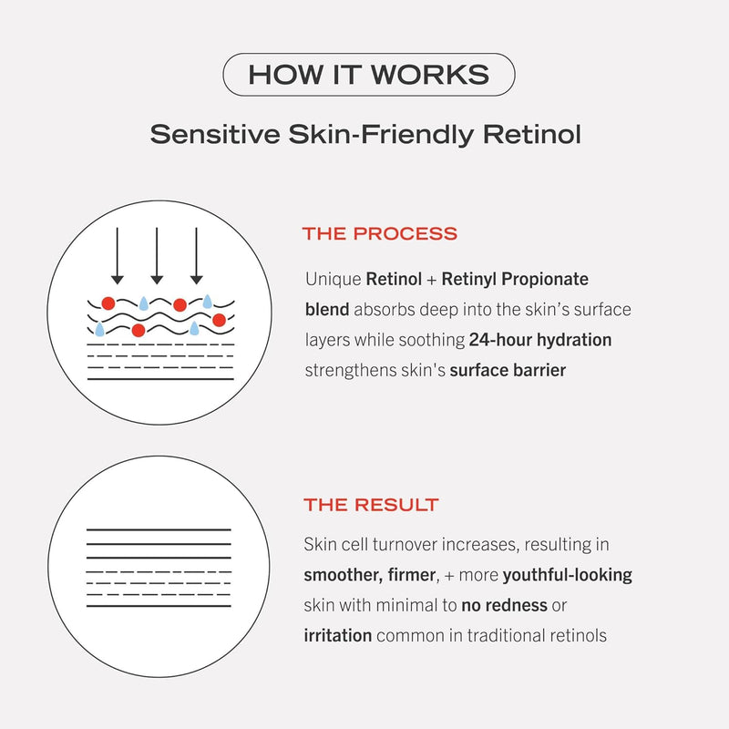 First Aid Beauty - 0.3% Retinol Complex Serum with Peptides, Designed for Sensitive Skin, Helps Visibly Improve Lines and Wrinkles with Less Irritation than Traditional Retinol, Non-Comedogenic, 1 oz Infinity Warehouse
