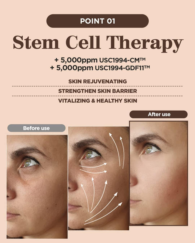 GD11 Rx SCM Program Exosome Facial Serum | Skin Regeneration, Intensive Hydration, Moisturizing Face Serum with CICA, Soothes Irritated Skin, (2ml+5ml) Infinity Warehouse