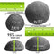 Konjac Sponge (3 Pack) Activated Bamboo Charcoal. Facial Cleansing & Exfoliating Beauty Sponges The Beauty Shelf