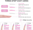 Gel Nail Polish Starter Kit - 48W LED Nail Dryer Lamp 8 Nude Grey Pink Colors Gel Polish Set with Base Top Coat and Nail Art Manicure Tools Set Tecanne Store