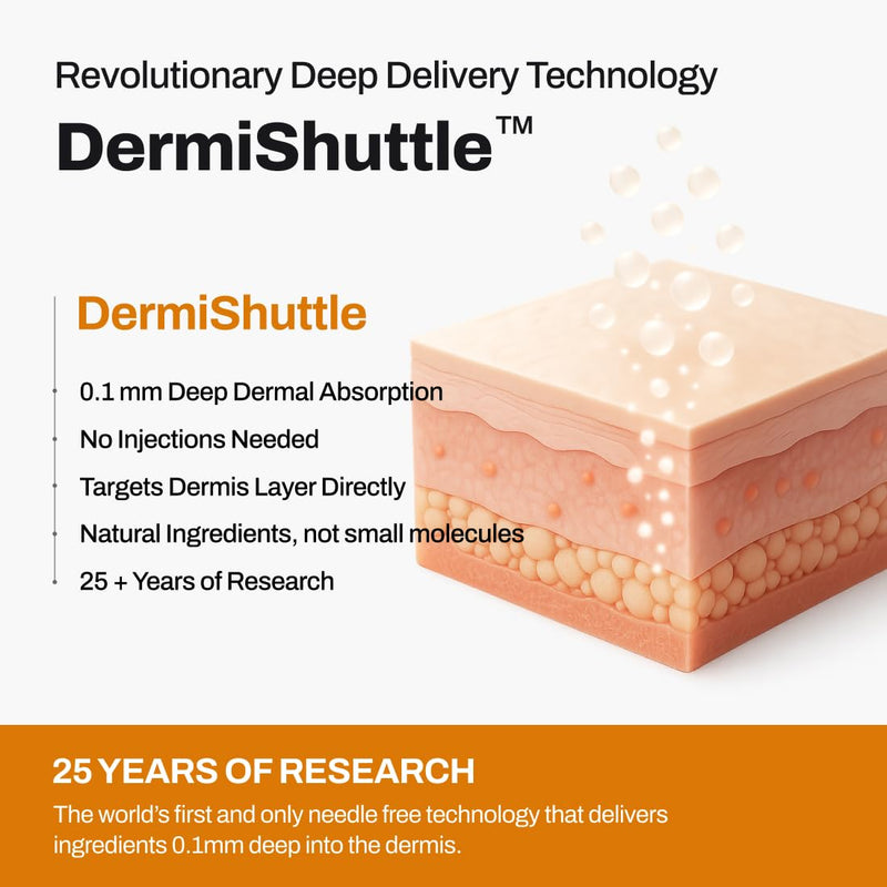 JEU'DEMEURE Dermishuttle Face Lifting Kit – Deep-Absorbing Needle-Free Serum with Collagen, Hyaluronic Acid, Peptide – Targets Wrinkles, Lifting & Skin Renewal Without Microneedling Infinity Warehouse