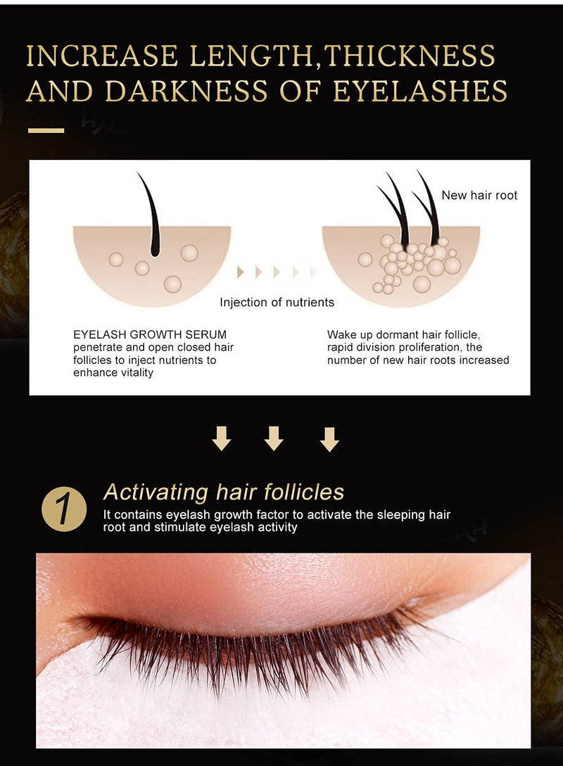 Thankful Beauty Eyelash Growth Enhancement Serum - Grow Your Lashes In Length and Thickness Beautifully Thankful Beauty