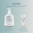 Sesderma SALISES Foamy Soap-Free Cream, Gentle Face Wash for Oily & Acne-Prone Skin, Salicylic Acid Pore Cleanser, 8.5 fl oz Infinity Warehouse