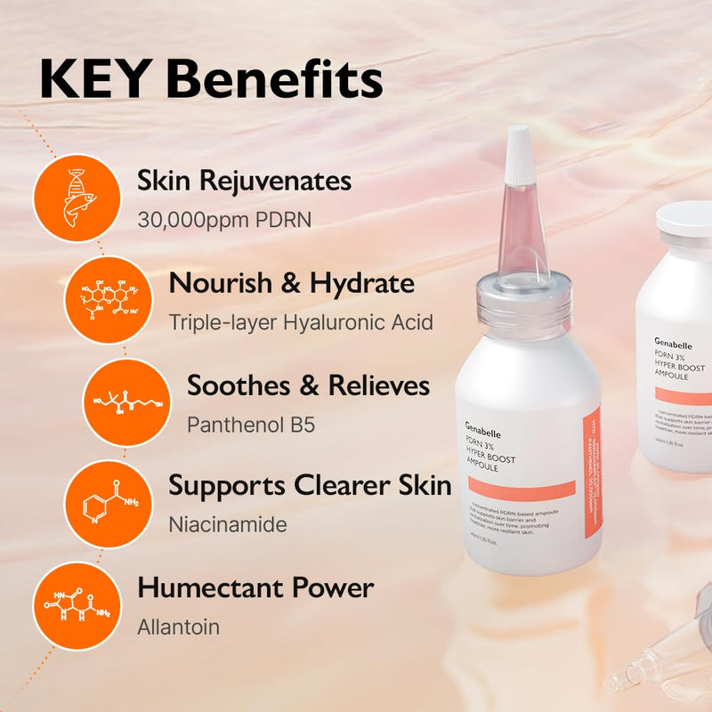 Genabelle PDRN 3% Hyper Boost Ampoule – Advanced Skin Support Serum with PDRN, Niacinamide, Hyaluronic Acid, Peptides, and Centella for Skin Barrier Support, Dryness, and Uneven Texture Infinity Warehouse
