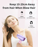 Hair Dryer, 7MAGIC Ionic Blow Dryer, 1875 Watt Powerful Fast Drying Hairdryer with Negative Ion Technology, Professional Hair Blow Dryer with Concentrator Nozzle Attachment for Women Travel Salon Home 7MAGIC