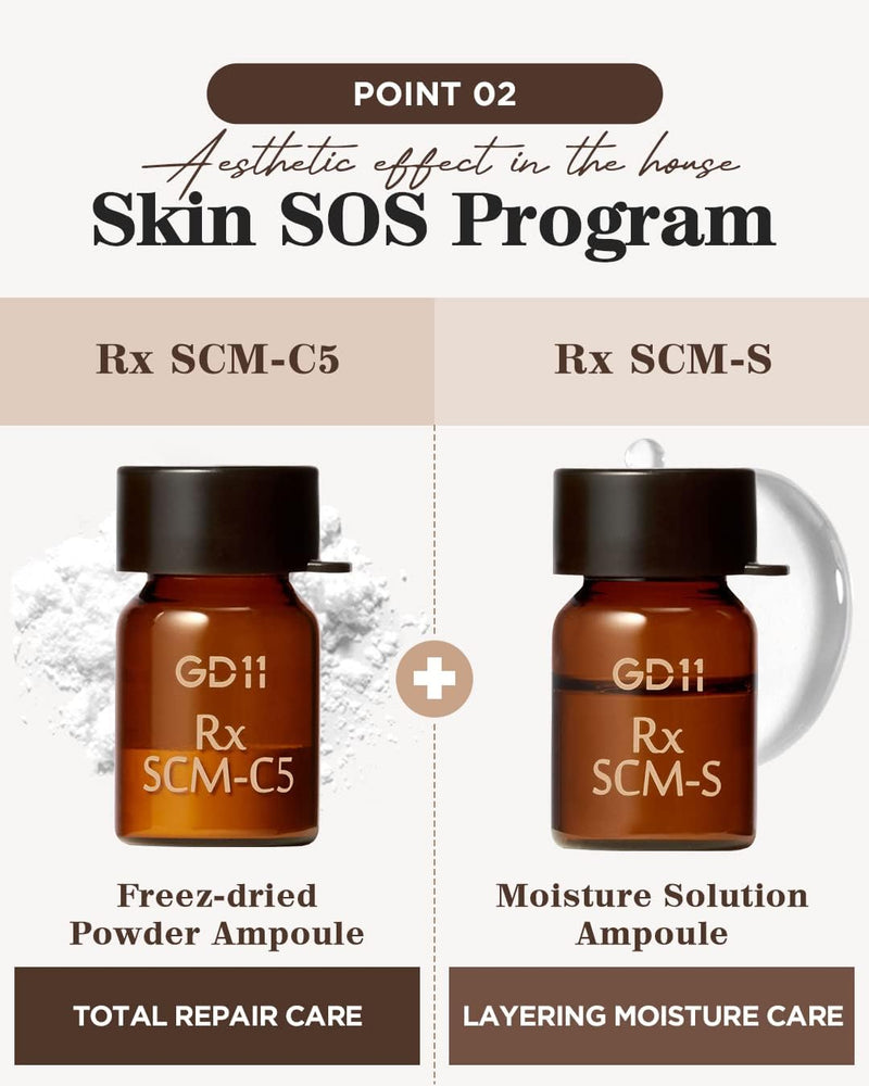 GD11 Rx SCM Program Exosome Facial Serum | Skin Regeneration, Intensive Hydration, Moisturizing Face Serum with CICA, Soothes Irritated Skin, (2ml+5ml) Infinity Warehouse