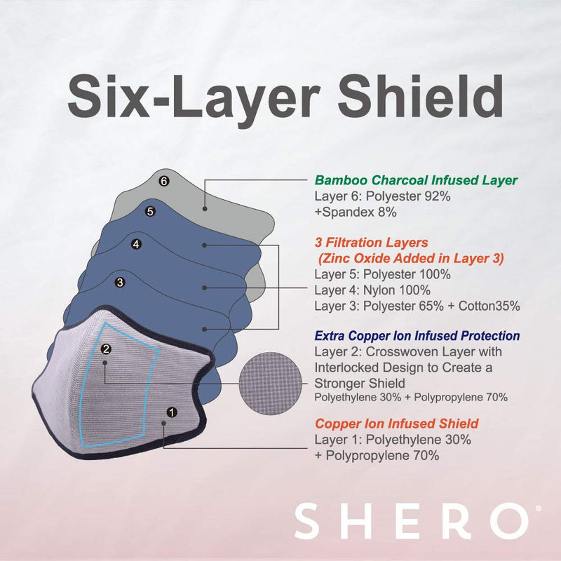 Copper Ion Infused Mask by Shero - Black Shero Store
