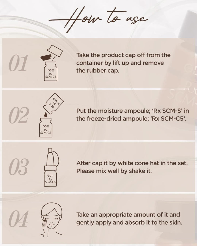 GD11 Rx SCM Program Exosome Facial Serum | Skin Regeneration, Intensive Hydration, Moisturizing Face Serum with CICA, Soothes Irritated Skin, (2ml+5ml) Infinity Warehouse