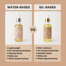 ACTIIV Thickening Hair Serum - Water Based | Supports the Appearance of Thicker, Fuller-Looking Hair, Lightweight Water-Based Formula, Non-Greasy, All Hair Types, 1.8 oz Infinity Warehouse
