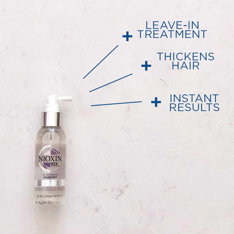 Nioxin Diamax, 3.38 Oz. martinandmark.com