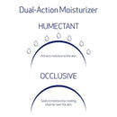 Obagi Hydrate Facial Moisturizer – Non-Comedogenic Intensely Hydrating All Day Moisturizer that Combats Dryness with Tara Seed Extract, Shea Butter & Avocado Oil Infinity Warehouse