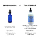 Methylene Blue USP 3% (3.75 mL) – USA Product. Glass Bottle with Dropper. Free of Heavy Metals and Formaldehyde Pharmaceutical Grade Infinity Warehouse