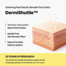 JEU'DEMEURE DermiShuttle DD Cream Deep Hydration Intensive Smoothness Face, Neck and Hand with Peptide, Ceramide, Hyaluronic Acid, Anti Aging Wrinkles Cream, Korean skincare Moisturizer (50g) Infinity Warehouse