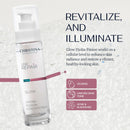 Christina Line Repair Glow Hydra Fusion Concentrate - Hydrating Face Serum with Hyaluronic Acid and Niacinamide - Deep Moisture for Dehydrated Dull Skin with Uneven Texture and Fatigue Signs - 30 ml Infinity Warehouse