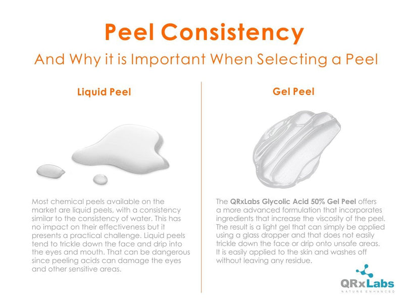 Glycolic Acid 50% Gel Peel with Chamomile and Green Tea Extracts - Professional Grade Chemical Face Peel for Acne Scars, Collagen Boost, Wrinkles, Fine Lines - Alpha Hydroxy Acid - 1 Bottle of 1 fl oz QRxLabs