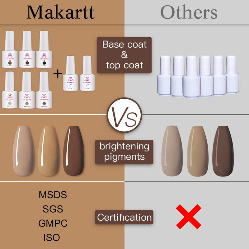 Makartt Gel Nail Polish Kit - 6 Brown Gel Polish Kit Chocolate Gel Nail Kit Glossy Base Coat Top Coat Autumn Winter Nail Polish 8ML Soak Off UV Nail Gel Fall Gel Polish Gift for Women Beauty Gift Sets Makartt